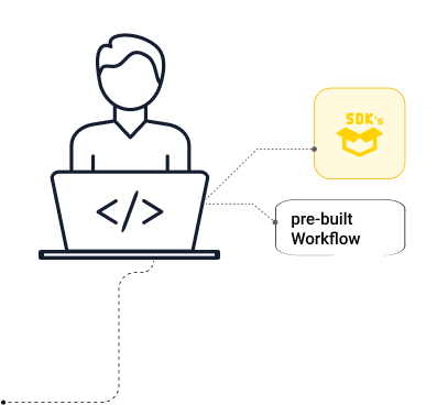 Pre-built workflow for Software Integration
