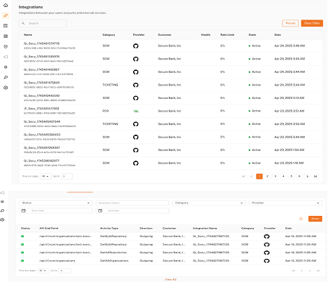 API activity