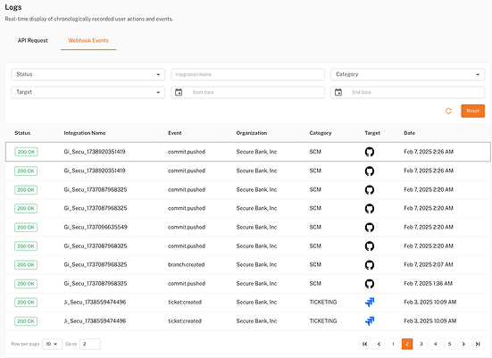Webhook Events