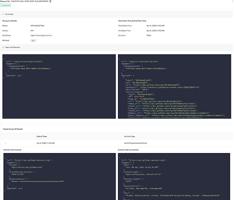 API Request